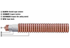 柔性礦物質防火電纜2.jpg