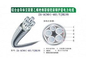 新疆鋁合金電纜